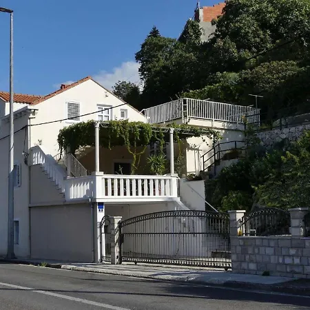 Cetinic ドゥブロブニク